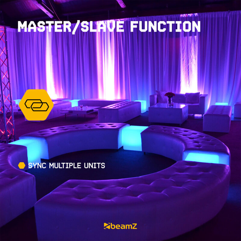 BeamZ BBP96 Battery Powered Par Uplighter with Wireless DMX – 60W