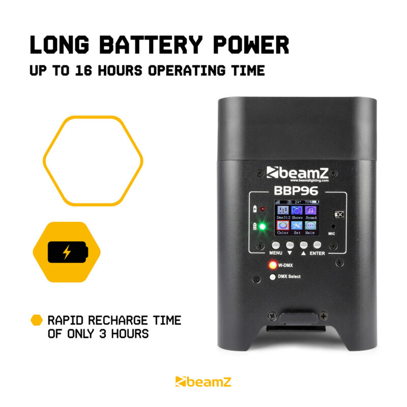 BeamZ BBP96 Battery Powered Par Uplighter with Wireless DMX – 60W