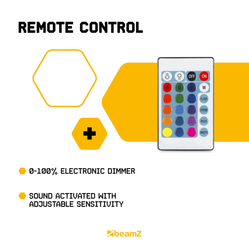 BeamZ BBP96 Battery Powered Par Uplighter with Wireless DMX – 60W