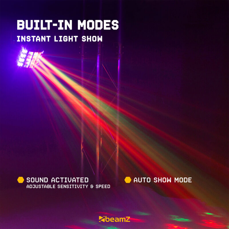 BeamZ Gobo Derby 3-in-1 Derby, UV & Strobe Light