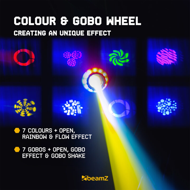 BeamZ LED Stage Lighting Package – x7 Fixtures