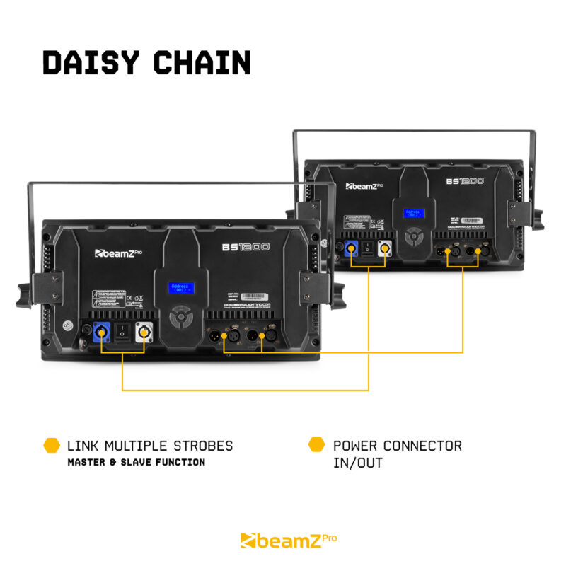 BeamZ BS1200 3-in-1 Stroboscope, Stage Blinder & Floodlight