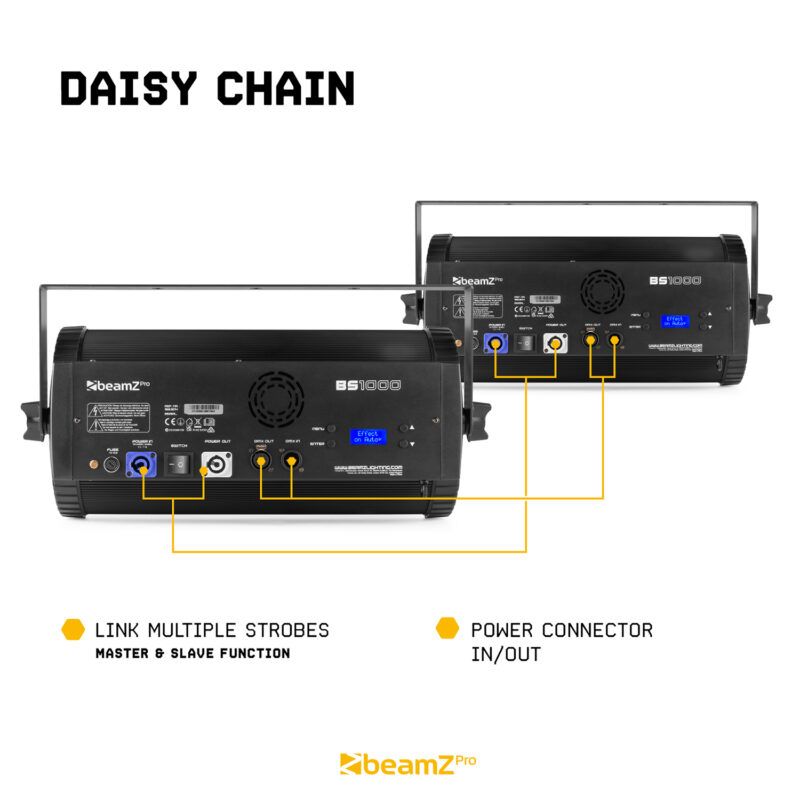 BeamZ BS1000 2-in-1 Stroboscope & Stage Blinder