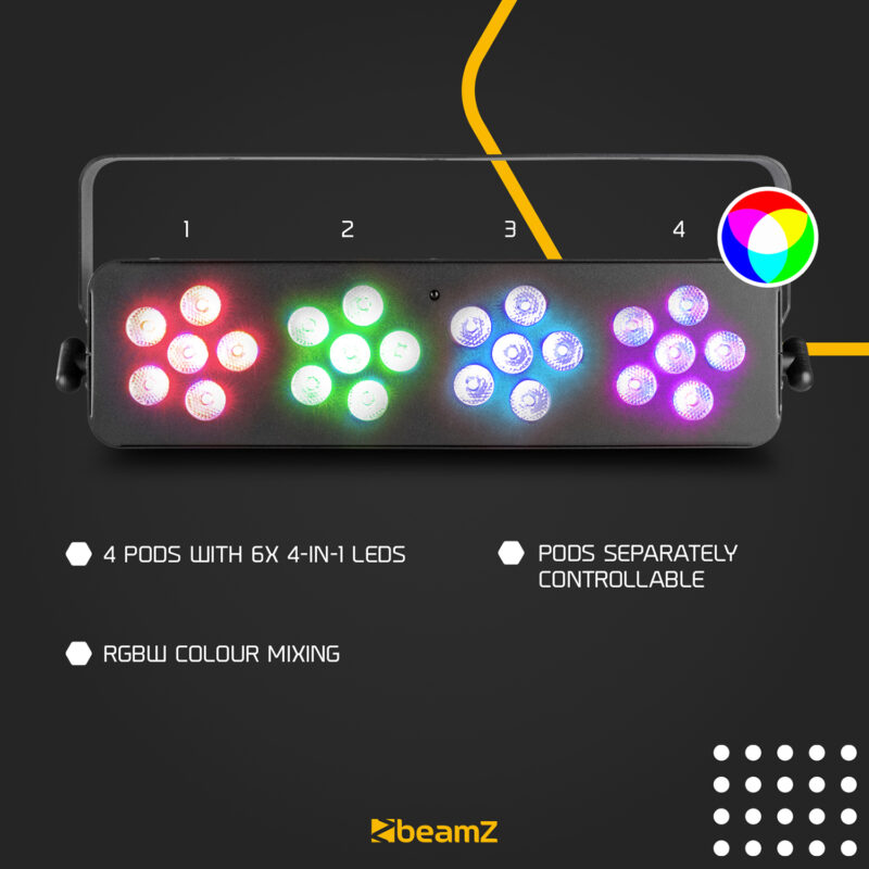 BeamZ DJ Bank 244 LED Light Effect with Remote Control