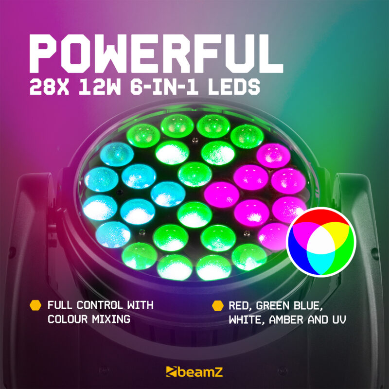 BeamZ Fuze2812 Moving Head Wash Lights with Zoom