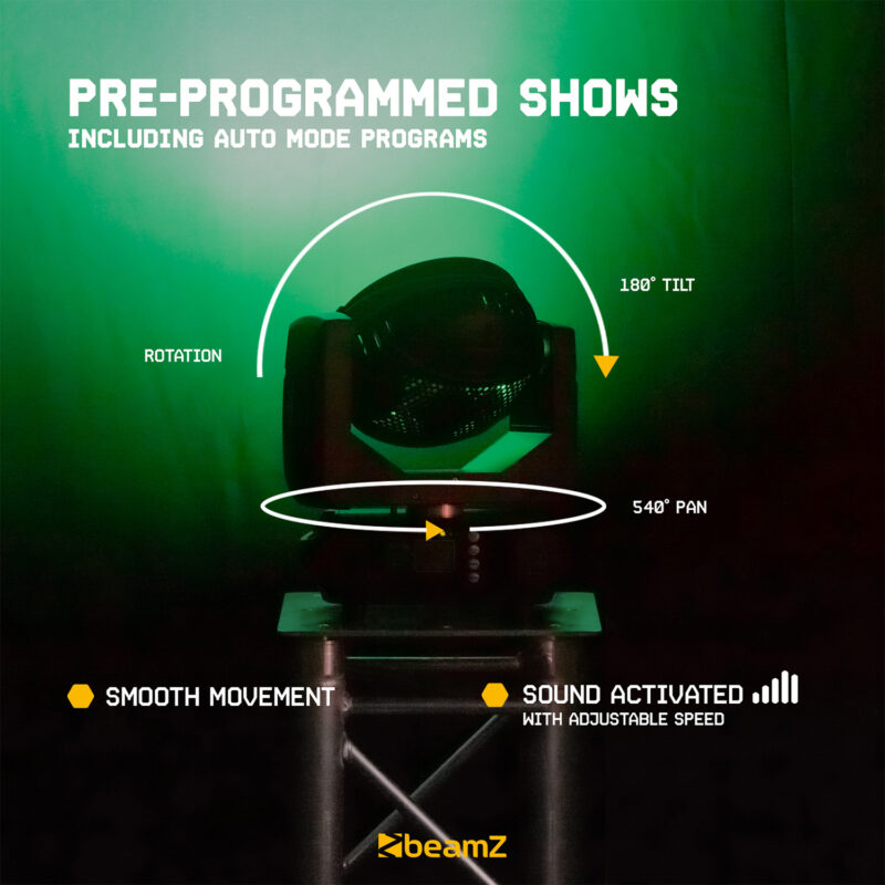 BeamZ Fuze2812 Moving Head Wash Lights with Zoom