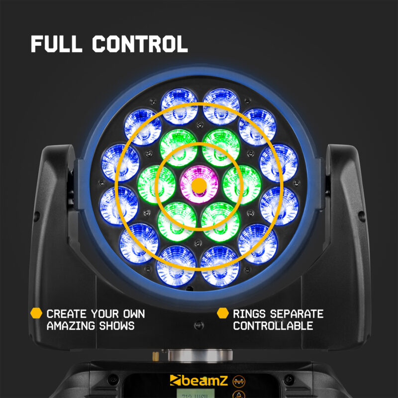 BeamZ Fuze1910 Moving Head Wash Lights with Ring Control