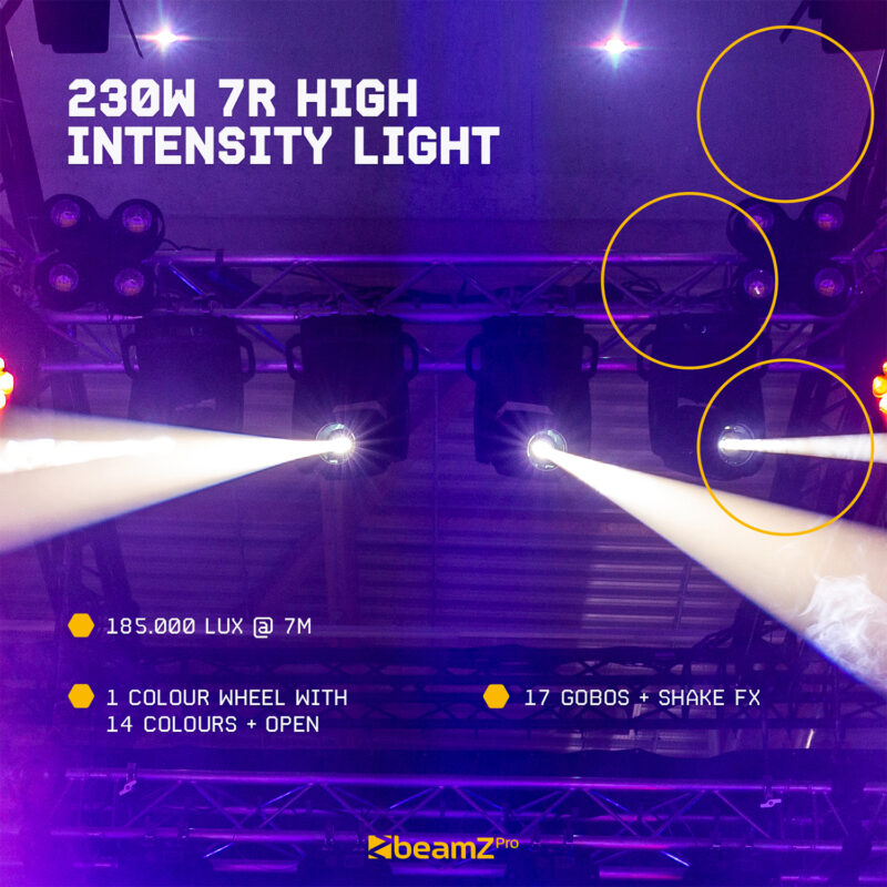 BeamZ Professional Tiger E 7R MKIII Moving Head Beams with Flight Case