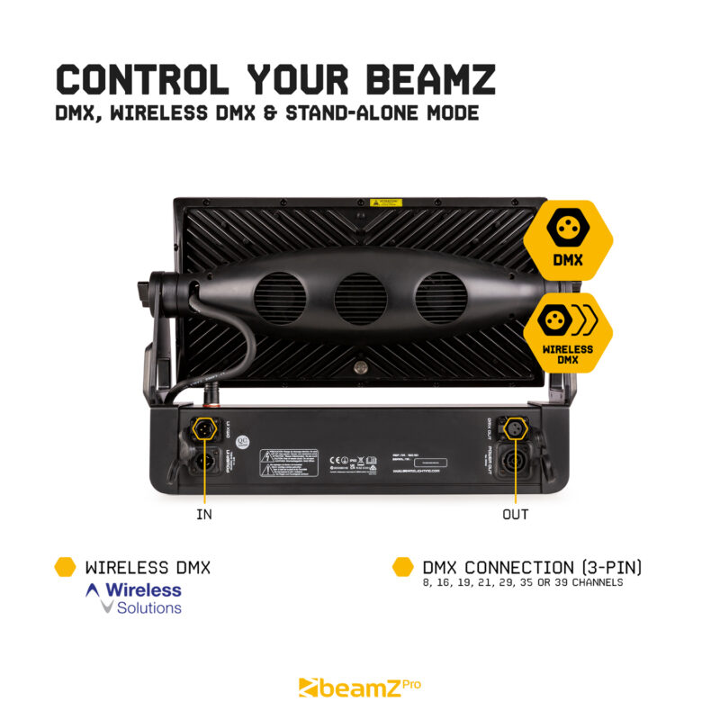 4x BeamZ Pro Star Color 540 Architectural Wash Lights with Flight Case