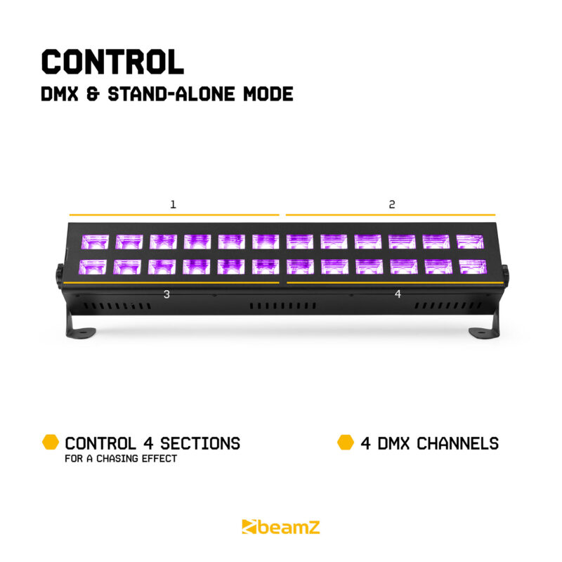 BeamZ BUV243 LED UV Blacklight Bar – 24x3W