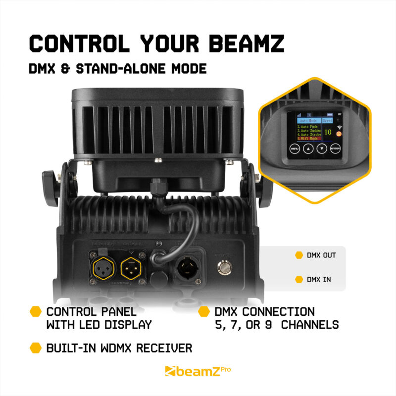 6x BeamZ Pro Starcolor72B Architectural Wash Lights with Flightcase