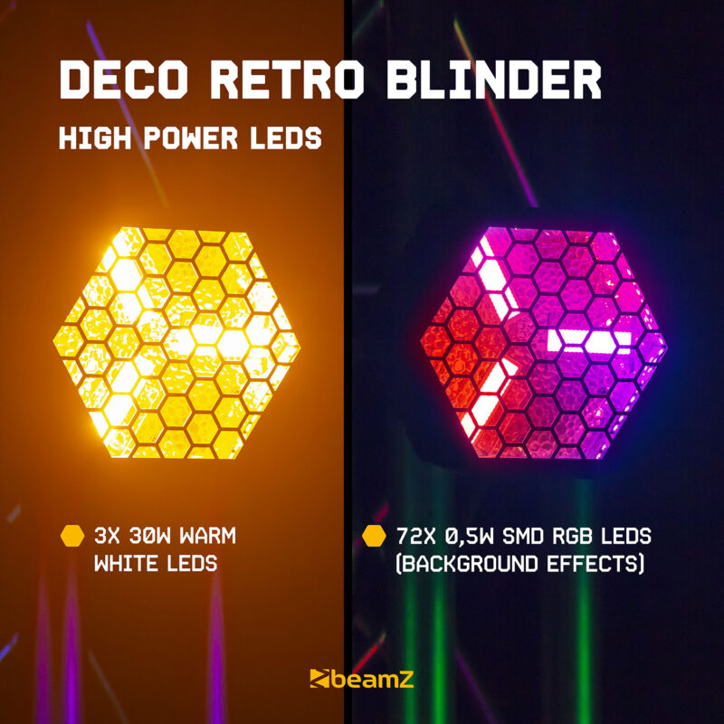BeamZ RB90 Deco Retro Stage Blinder – 3x 30W RGB+A