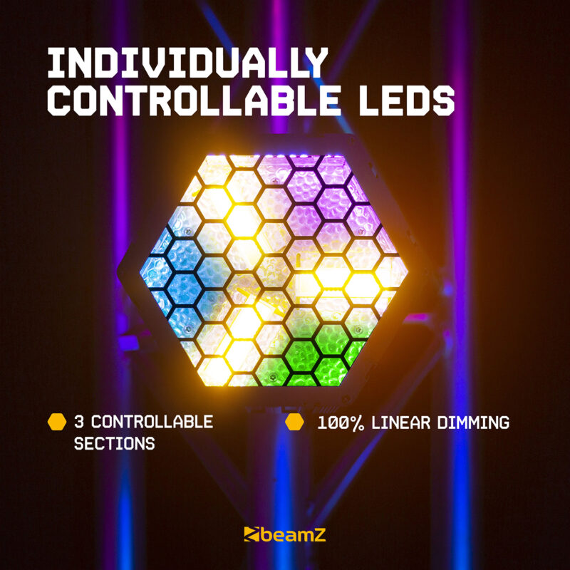 BeamZ RB90 Deco Retro Stage Blinder – 3x 30W RGB+A