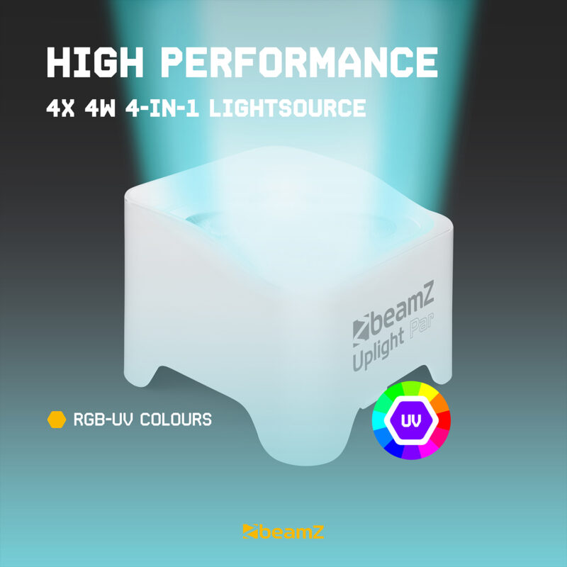 8x BeamZ BBP90W Wireless Battery Operated Uplight Pars with Soft Cases