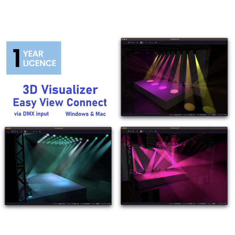 SUSHI-Z1 DMX Interface Lighting Controller