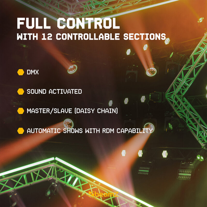 8x BeamZ LCB300 Light Bar with FCLCB14 Flight Case & Expansion Module