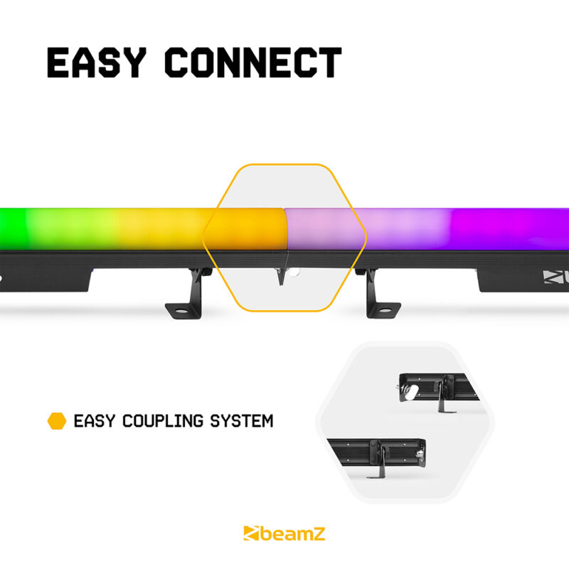 8x BeamZ LCB300 Light Bar with FCLCB14 Flight Case & Expansion Module
