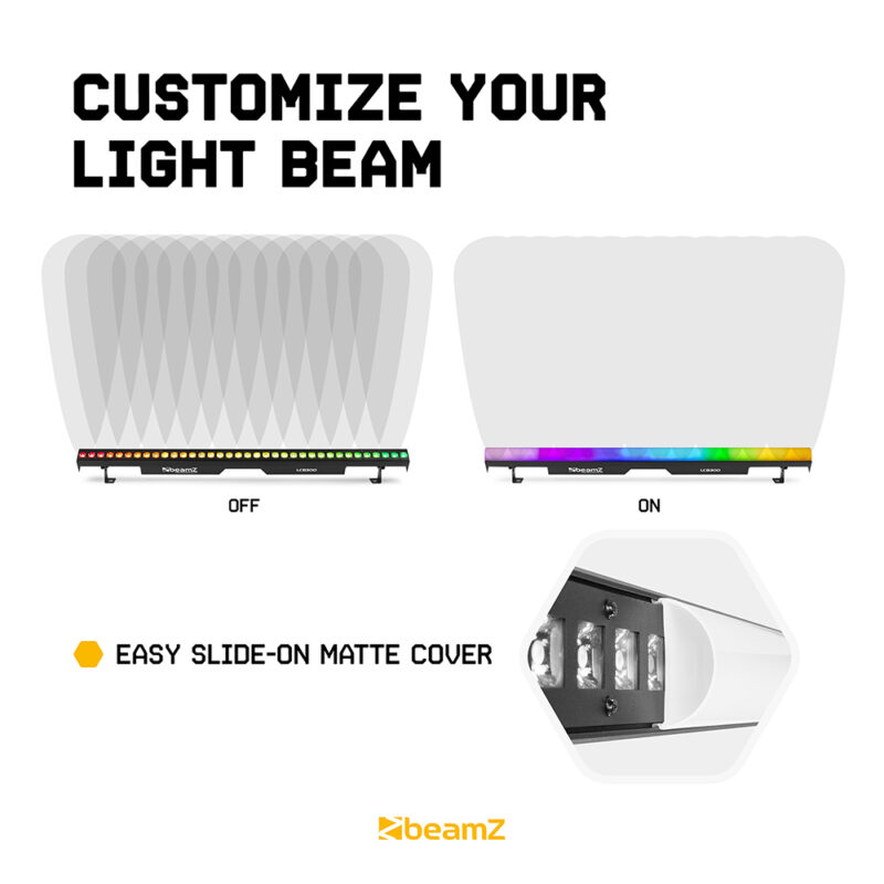 8x BeamZ LCB300 Light Bar with FCLCB14 Flight Case & Expansion Module