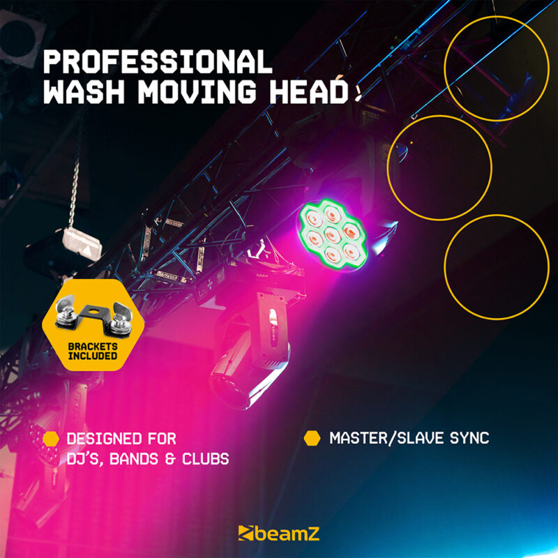 2x BeamZ Fuze712 Professional Moving Head Wash Light with Flightcase