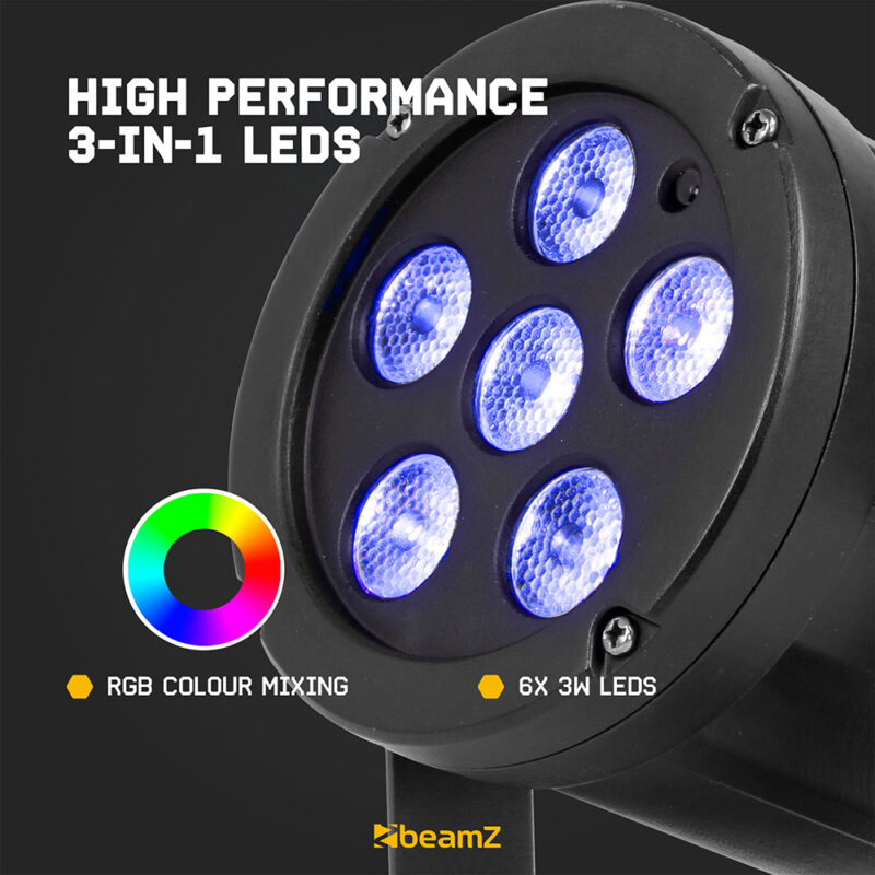 2x BeamZ SlimPar30 LED Par Can Light Package with Floor Stands