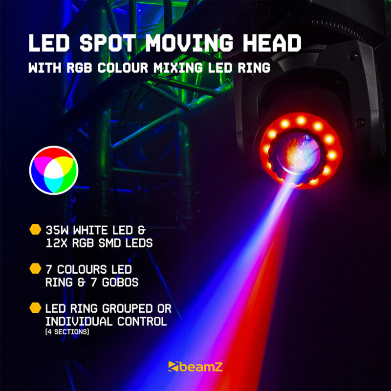 2x BeamZ Panther 35 LED Spot Moving Head with LED Ring & Case