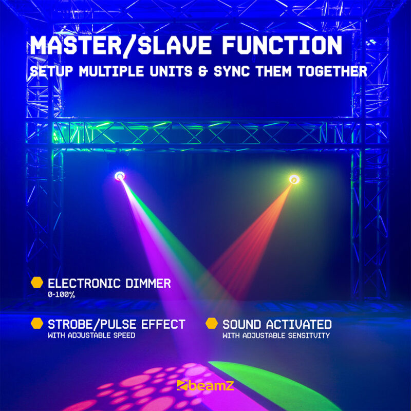 2x BeamZ Panther 35 LED Spot Moving Head with LED Ring & Case