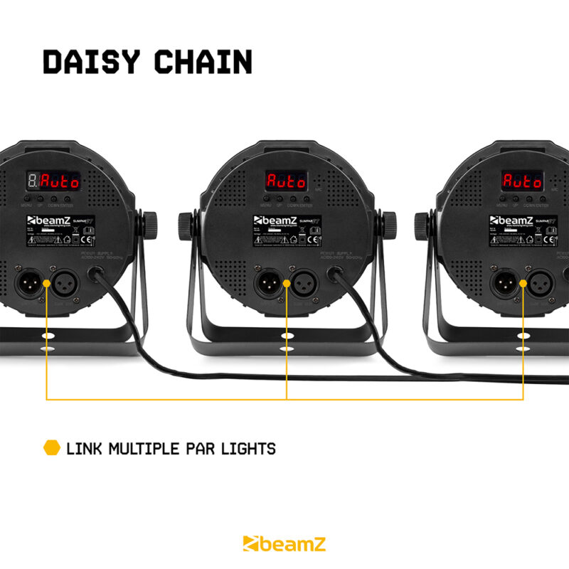 4x BeamZ SlimPar37 LED Par Can Light Package with Floor Stands