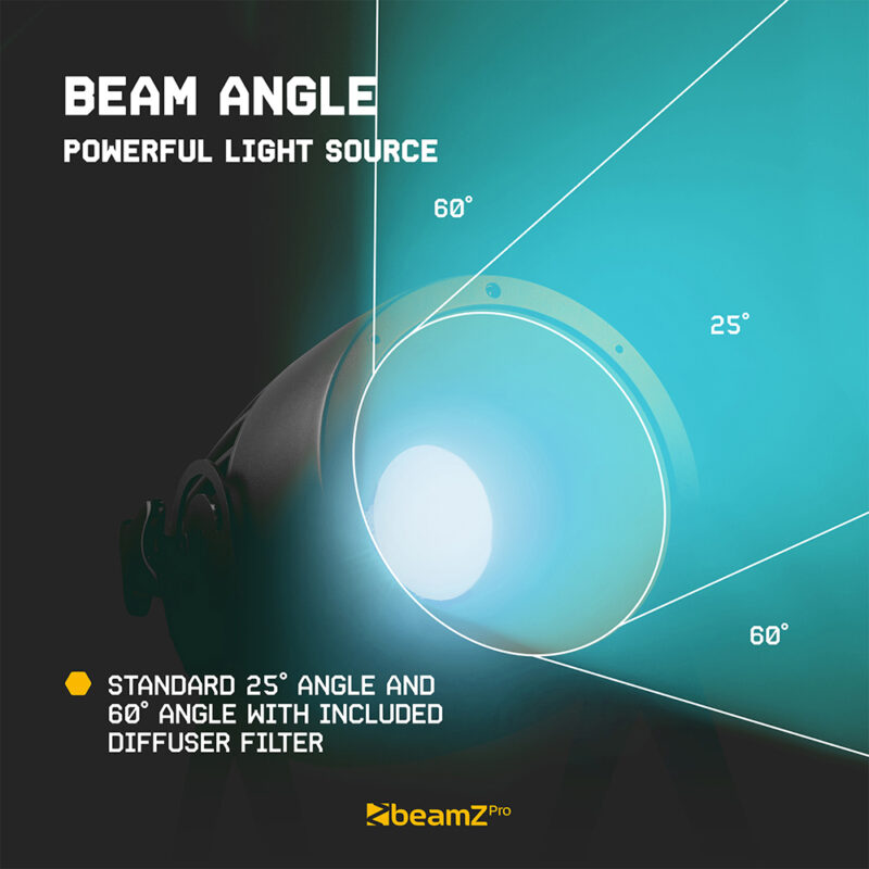 4x BeamZ Pro COB150RGBW COB LED Par Can – 150W RGBW