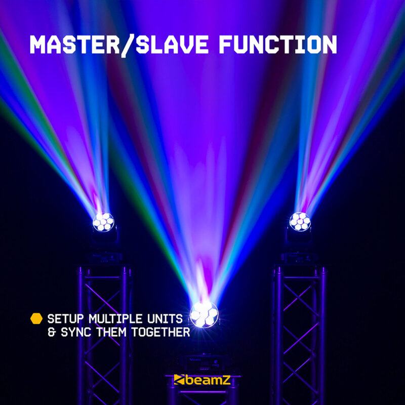 4x BeamZ Cobra 160 100W Moving Head Spot with 6x 10W B-Eye & Flightcase