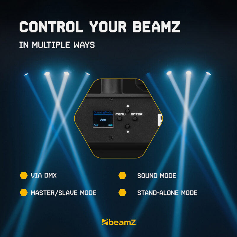 2x BeamZ Panther Quatro LED Moving Head Beam Bars with Flight Case