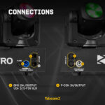 2x BeamZ Panther Quatro LED Moving Head Beam Bars with Flight Case