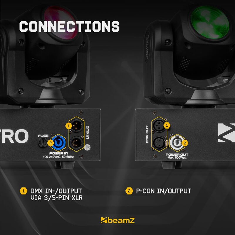 2x BeamZ Panther Quatro LED Moving Head Beam Bars with Flight Case