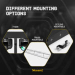 2x BeamZ Panther Quatro LED Moving Head Beam Bars with Flight Case