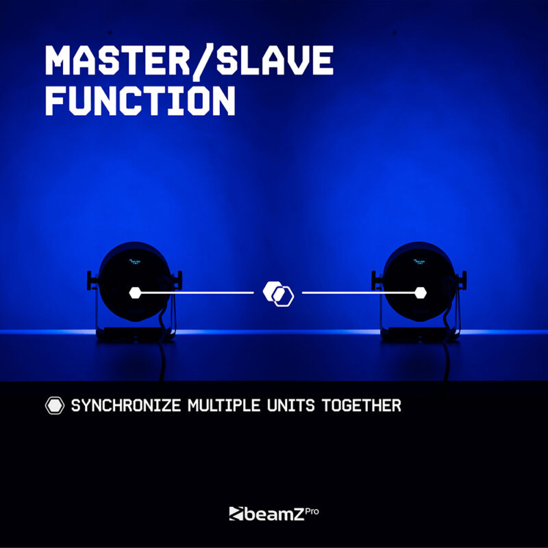 BeamZ ProPar BAC322W LED Par Can Light – 6x 10w White