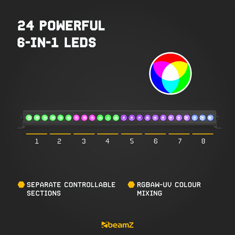 4x BeamZ LCB246 Aluminium LED Light Bar with Soft Case