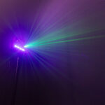 BeamZ Shimmer6 Multi LED Home DIsco Party Light – Sound Activated