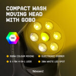 4 x BeamZ NOVA68G-BK Compact Moving Head Wash Lights with Gobos