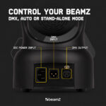4 x BeamZ NOVA68G-BK Compact Moving Head Wash Lights with Gobos