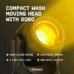 4 x BeamZ NOVA80B-BK Compact Moving Head Wash Lights with 4x 20W LEDs