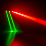 2x BeamZ ShowBar Go Shine Moving Head Light Bar Package with Footswitch