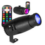 2 x BeamZ PSZ18W LED Pin Spots with Zooms – 18W