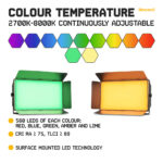 BeamZ SFP400C LED Panel Softbox Photography & Video Light – 400W RGBAL