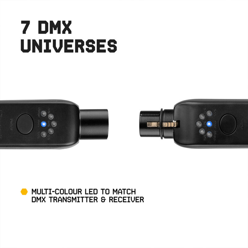 BeamZ EazyLink 5-Pin XLR Wireless DMX System with 7 Receivers & Dock