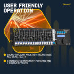 BeamZ BZ512P 19″ Rack Mountable 3-Pin DMX Controller – 512 Channels